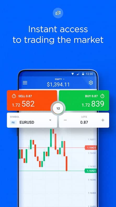 Platform for Trading